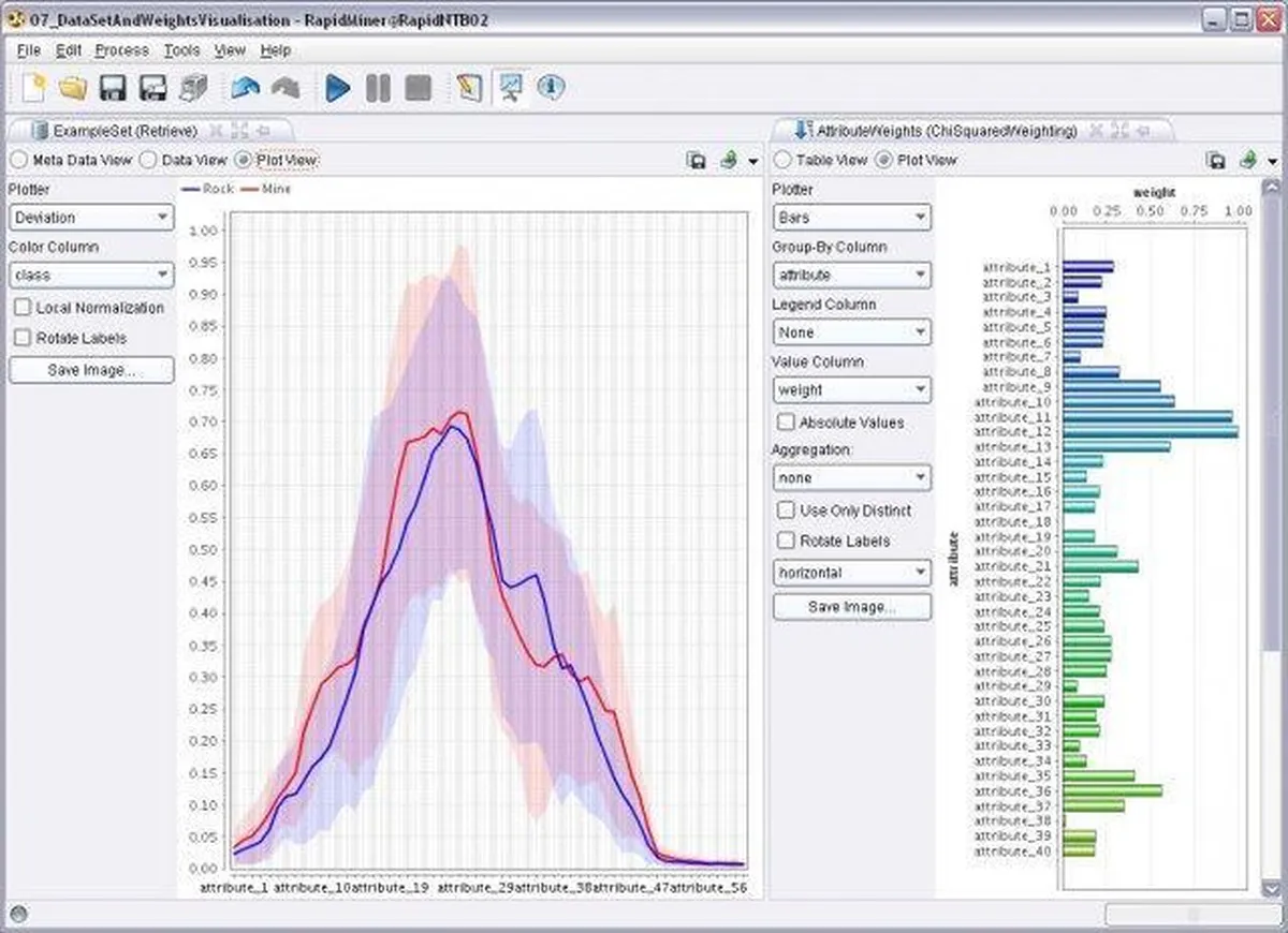 RapidMiner : avis des utilisateurs, avantages & inconvénients de ce logiciel de business intelligence RapidMiner : avis des utilisateurs, avantages & inconvénients de ce logiciel de business intelligence