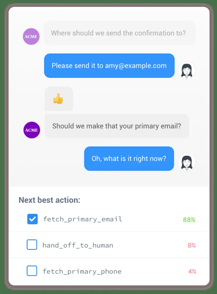 Rasa : avis des utilisateurs, avantages & inconvénients de ce logiciel de Chatbot IA / Agent IA Rasa : avis des utilisateurs, avantages & inconvénients de ce logiciel de Chatbot IA / Agent IA