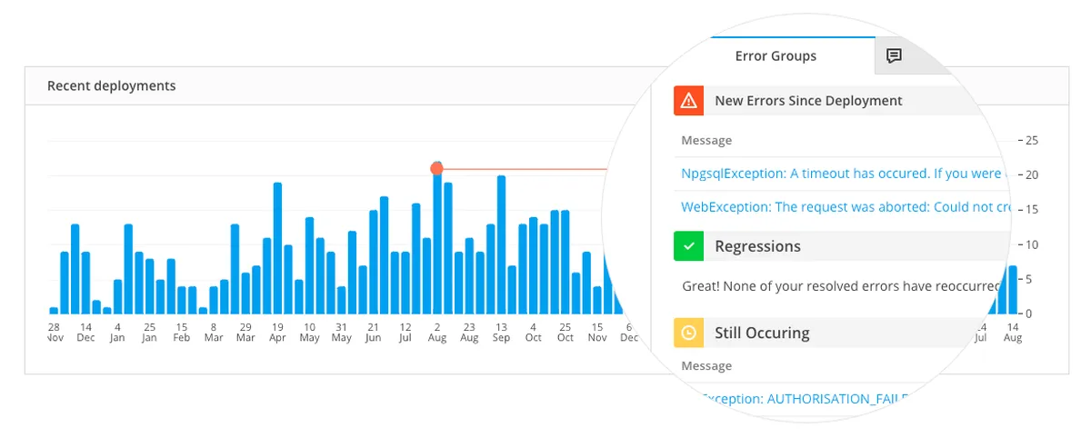 Raygun : avis des utilisateurs, avantages & inconvénients de ce logiciel de test automatisé Raygun : avis des utilisateurs, avantages & inconvénients de ce logiciel de test automatisé