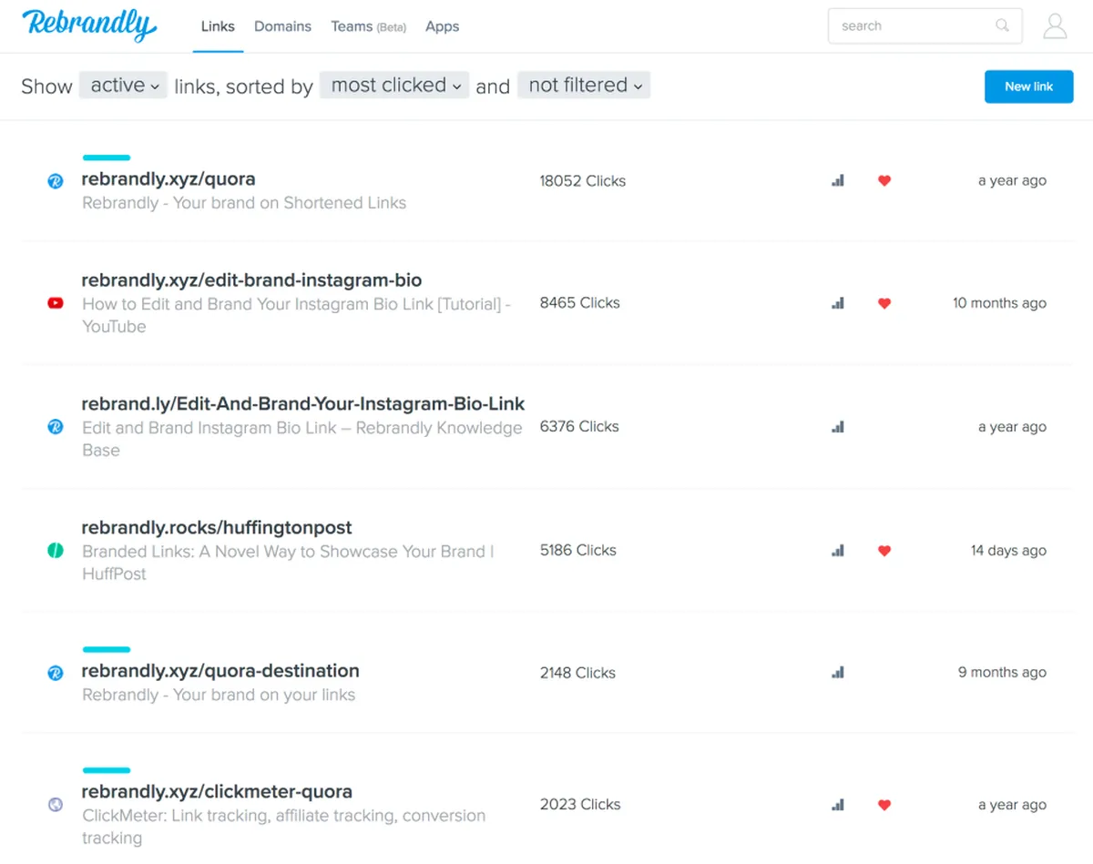 Rebrandly : avis des utilisateurs, avantages & inconvénients de ce logiciel réducteur d'URL Rebrandly : avis des utilisateurs, avantages & inconvénients de ce logiciel réducteur d'URL