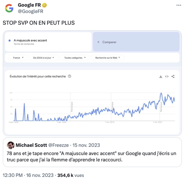 recherche majuscule accent google recherche majuscule accent google