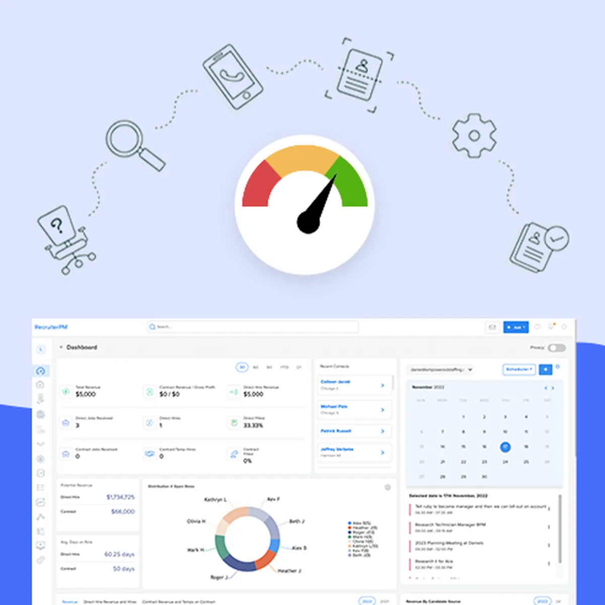 RecruiterPM : avis des utilisateurs, avantages & inconvénients de ce logiciel de recrutement ATS
