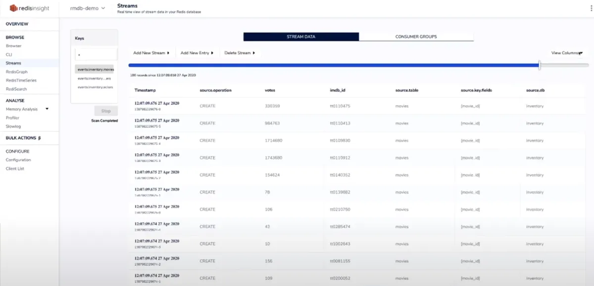 Redis Enterprise : avis des utilisateurs, avantages & inconvénients de cette base de données Redis Enterprise : avis des utilisateurs, avantages & inconvénients de cette base de données