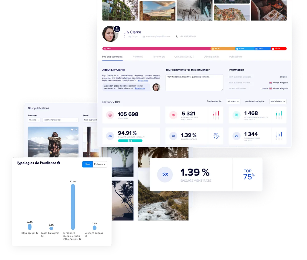 Reech : avis des utilisateurs, avantages & inconvénients de ce logiciel de marketing d'influence