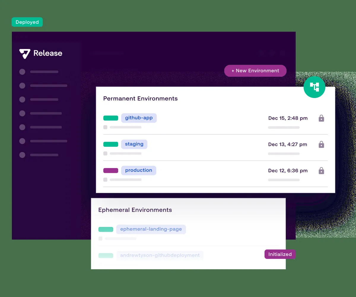 Release : avis des utilisateurs, avantages & inconvénients de ce logiciel DevOps