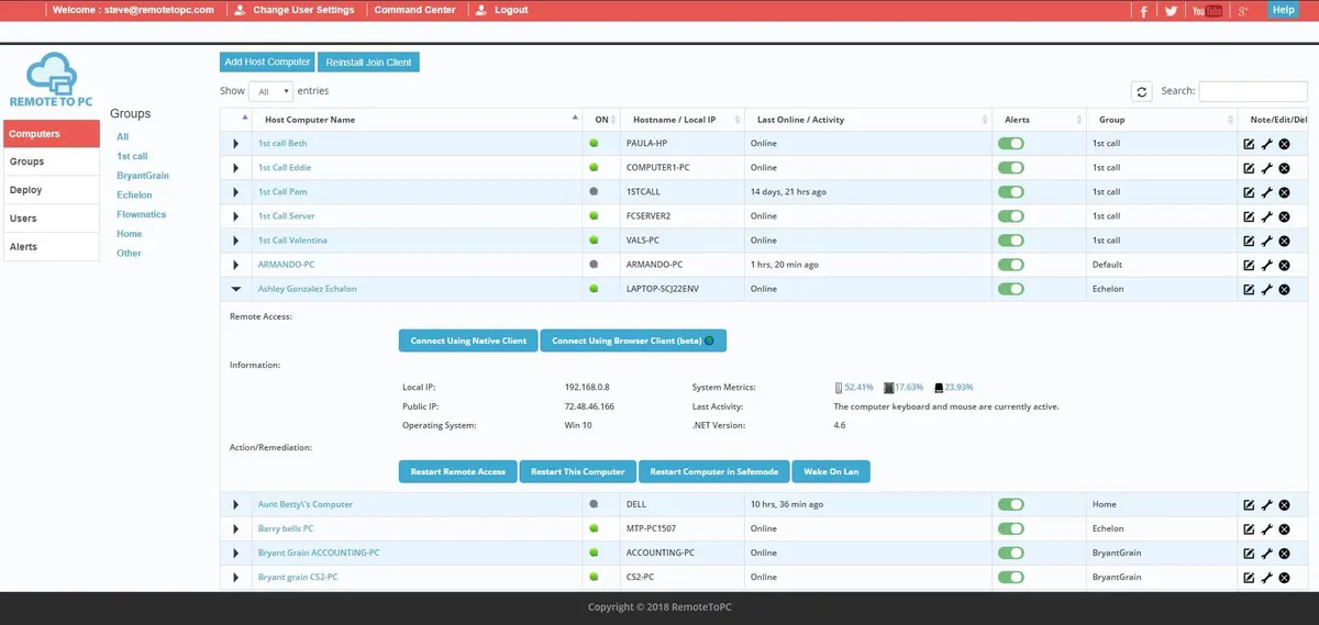 RemoteToPC : avis des utilisateurs, avantages & inconvénients de ce logiciel de bureau à distance RemoteToPC : avis des utilisateurs, avantages & inconvénients de ce logiciel de bureau à distance