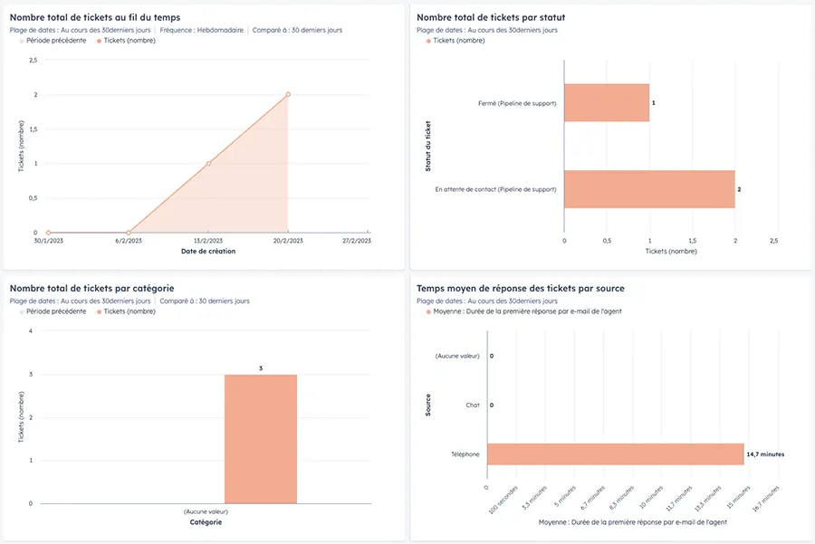 reporting client reporting client