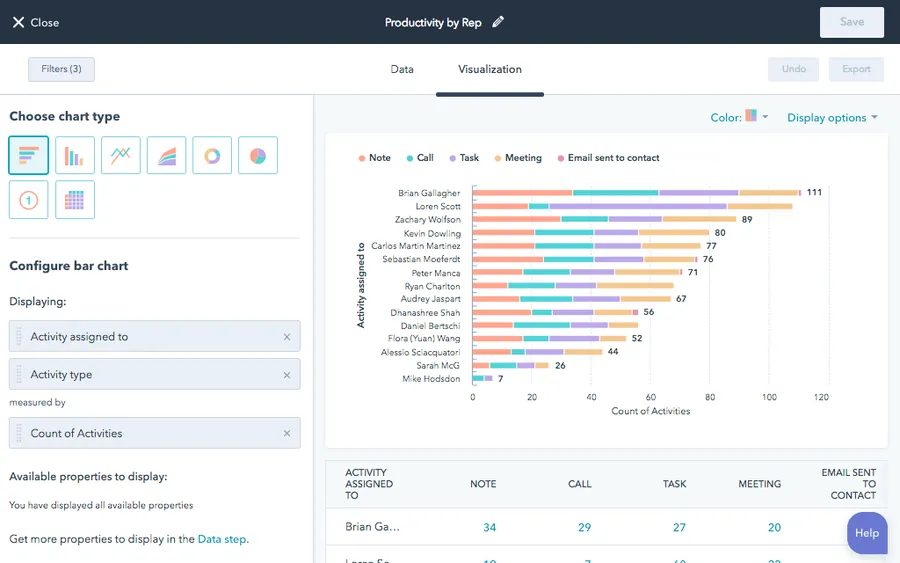 Reporting avec le Operations Hub Reporting avec le Operations Hub