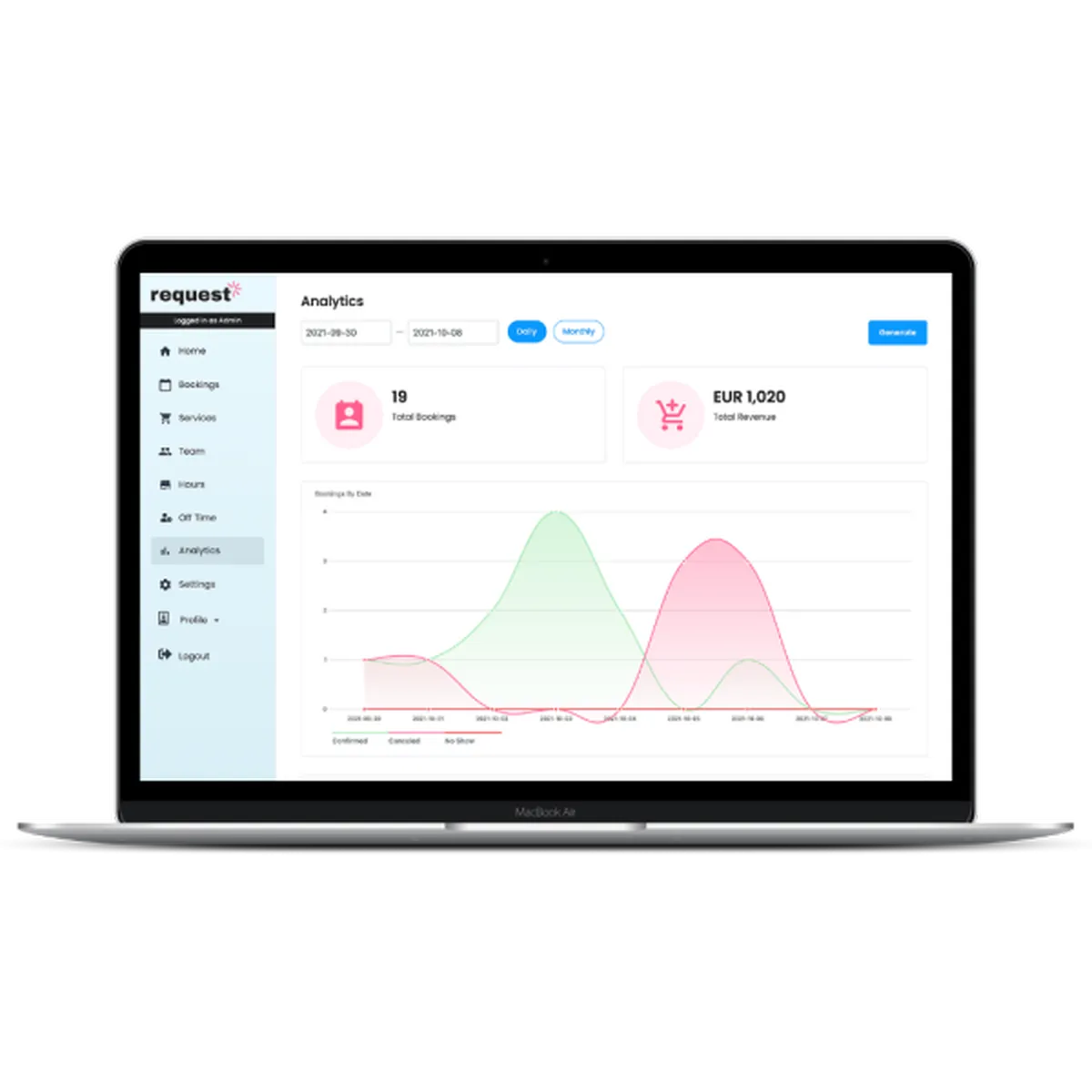 Request Finance : avis des utilisateurs, avantages & inconvénients de cette plateforme de crypto-monnaies