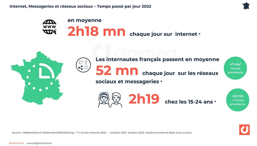 reseaux sociaux marque employeur reseaux sociaux marque employeur