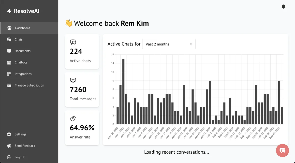 ResolveAI : avis des utilisateurs, avantages & inconvénients de ce logiciel de Chatbot IA / Agent IA ResolveAI : avis des utilisateurs, avantages & inconvénients de ce logiciel de Chatbot IA / Agent IA