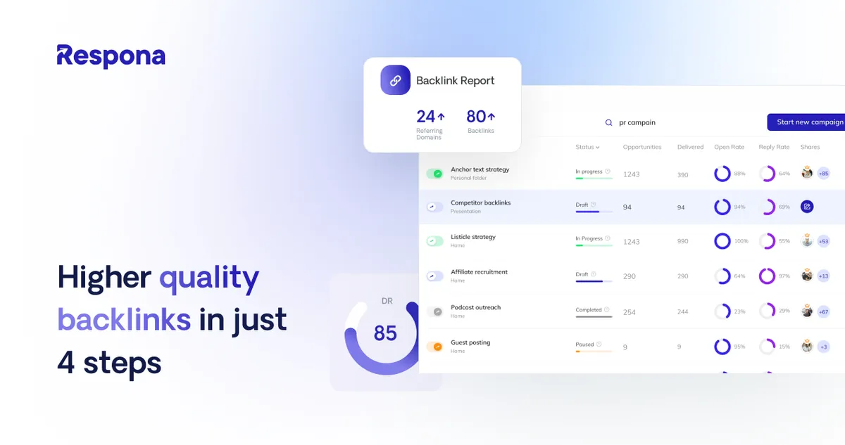 Respona : avis des utilisateurs, avantages & inconvénients de ce logiciel de référencement gratuit