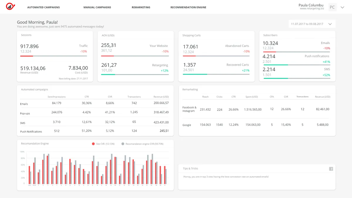 Retargeting : avis des utilisateurs, avantages & inconvénients de ce logiciel de retargeting Retargeting : avis des utilisateurs, avantages & inconvénients de ce logiciel de retargeting