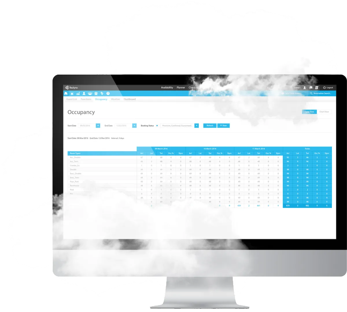Rezlynx : avis des utilisateurs, avantages & inconvénients de ce logiciel de gestion hôtelière Rezlynx : avis des utilisateurs, avantages & inconvénients de ce logiciel de gestion hôtelière