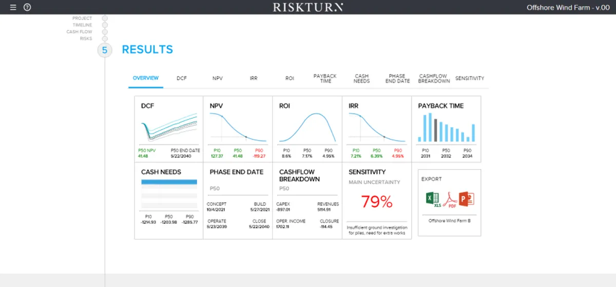 RISKTURN : avis des utilisateurs, avantages & inconvénients de ce logiciel de gestion des risques financiers RISKTURN : avis des utilisateurs, avantages & inconvénients de ce logiciel de gestion des risques financiers