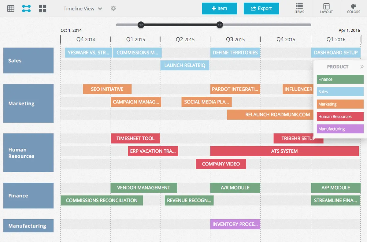 Roadmunk : avis des utilisateurs, avantages & inconvénients de ce logiciel de roadmap Roadmunk : avis des utilisateurs, avantages & inconvénients de ce logiciel de roadmap