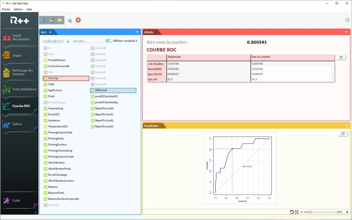 R++ : avis des utilisateurs, avantages & inconvénients de ce logiciel pour laboratoire R++ : avis des utilisateurs, avantages & inconvénients de ce logiciel pour laboratoire