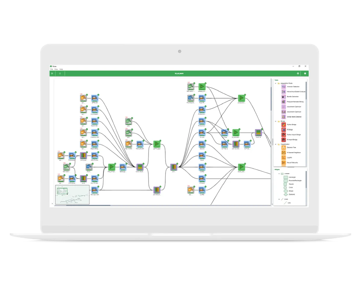 Rulex : avis des utilisateurs, avantages & inconvénients de ce logiciel de business intelligence Rulex : avis des utilisateurs, avantages & inconvénients de ce logiciel de business intelligence