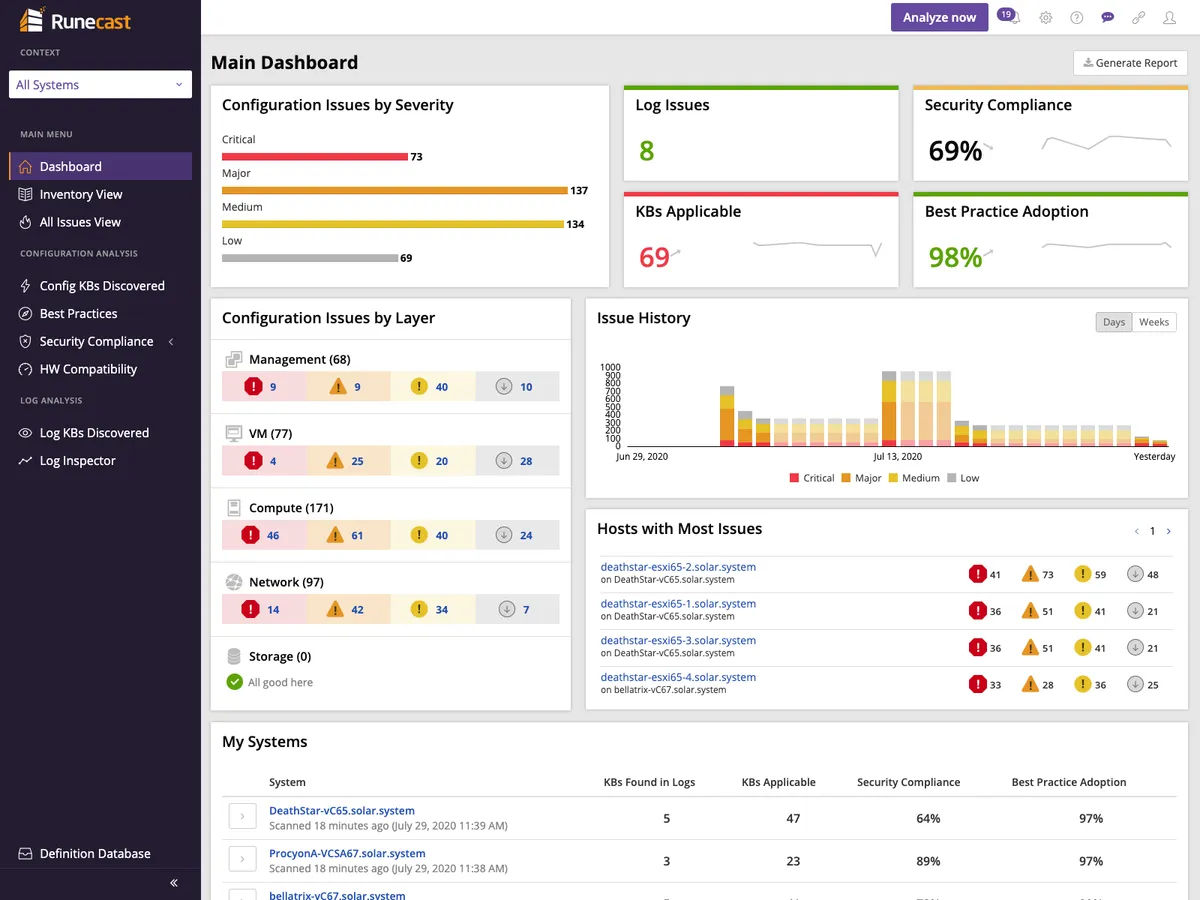 Runecast Analyzer : avis des utilisateurs, avantages & inconvénients de ce logiciel de conformité Runecast Analyzer : avis des utilisateurs, avantages & inconvénients de ce logiciel de conformité