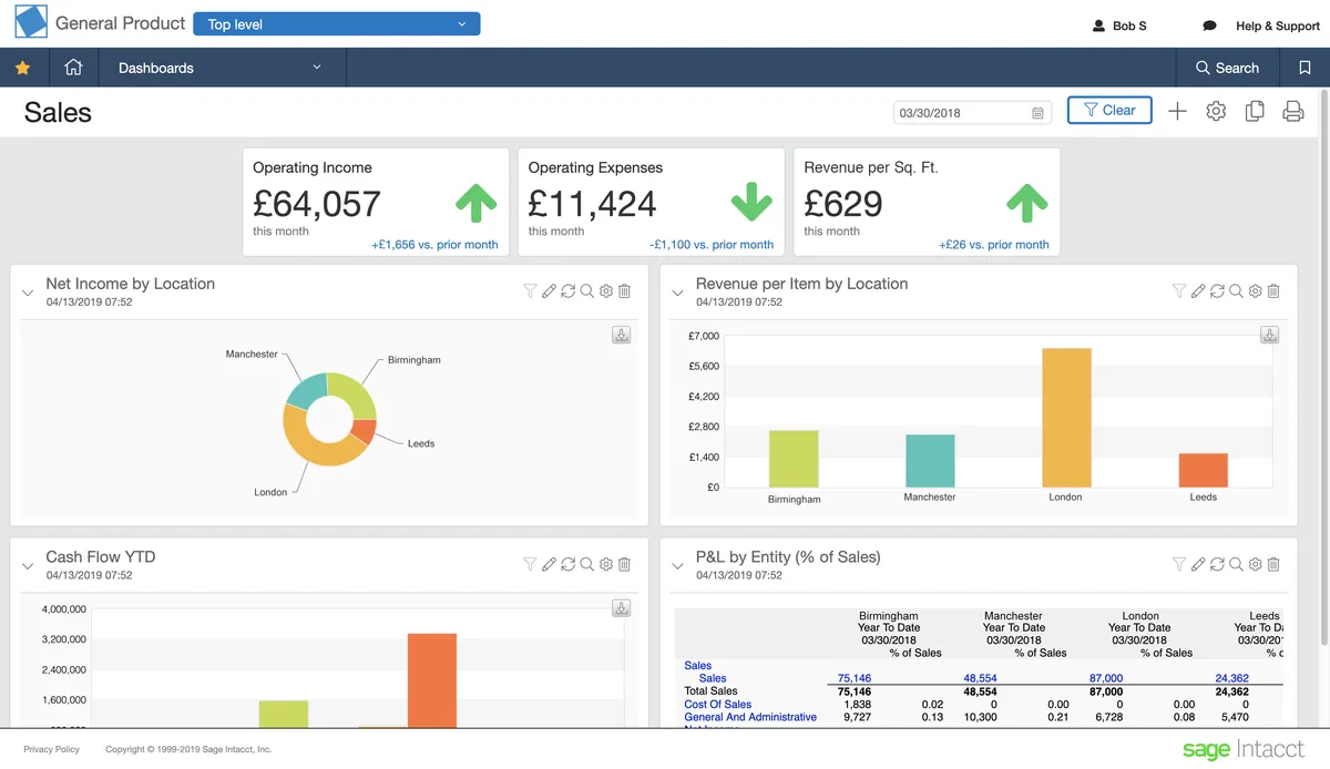 Sage Intacct : avis des utilisateurs, avantages & inconvénients de ce logiciel de gestion financière Sage Intacct : avis des utilisateurs, avantages & inconvénients de ce logiciel de gestion financière