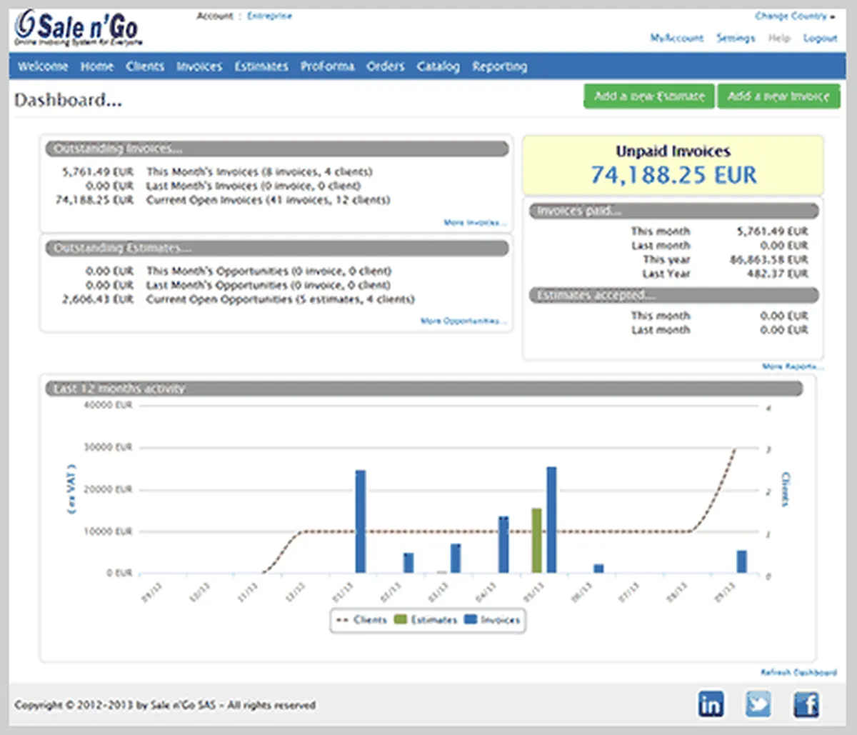 Sale N'Go : avis des utilisateurs, avantages & inconvénients de ce logiciel CRM