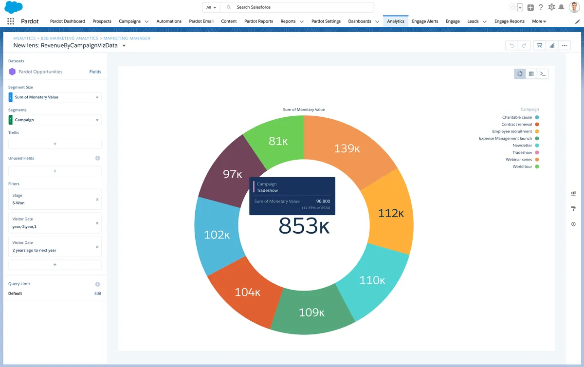 Salesforce Marketing Cloud : avis des utilisateurs, avantages & inconvénients de ce logiciel de marketing automation Salesforce Marketing Cloud : avis des utilisateurs, avantages & inconvénients de ce logiciel de marketing automation
