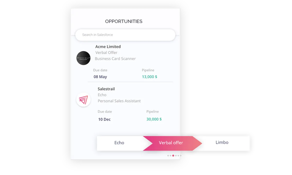 Salestrail : avis des utilisateurs, avantages & inconvénients de ce logiciel de suivi des appels Salestrail : avis des utilisateurs, avantages & inconvénients de ce logiciel de suivi des appels