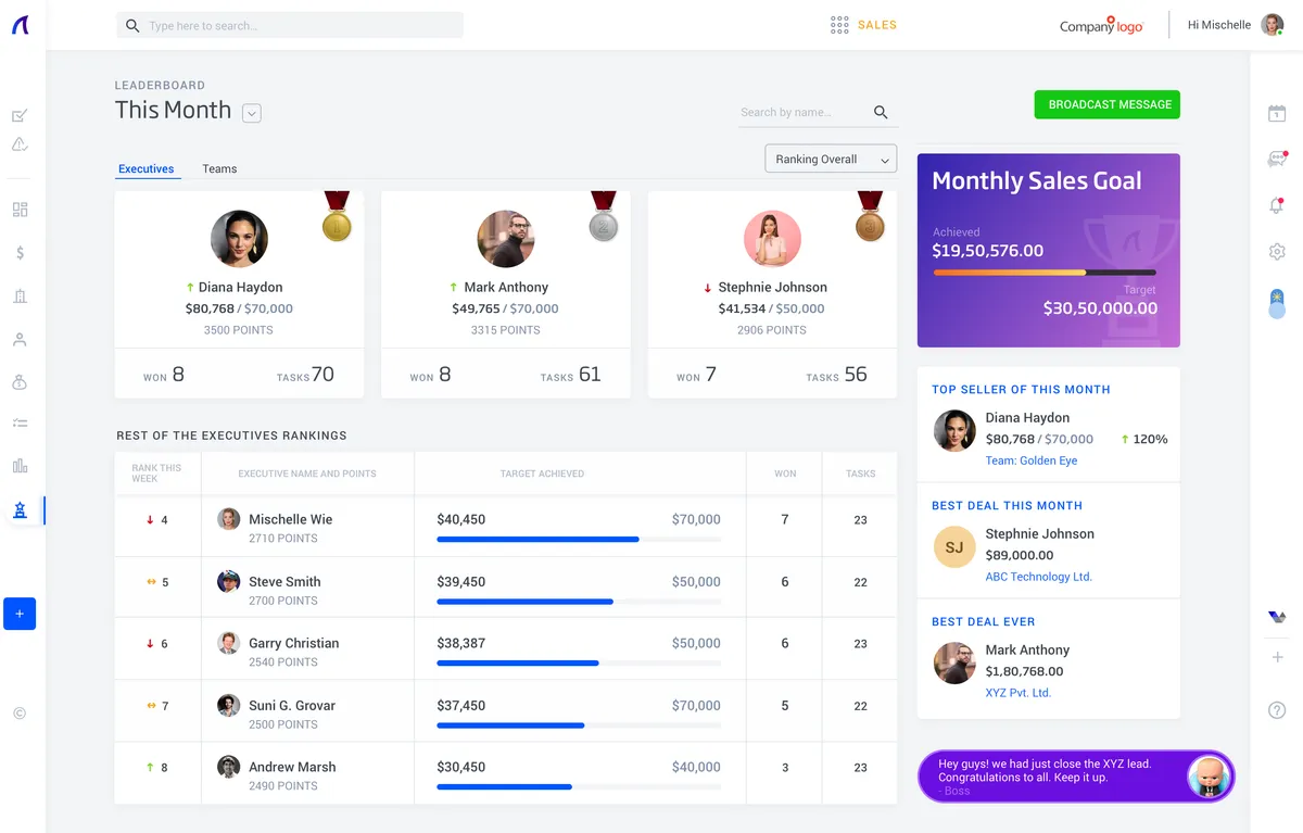 SalezShark : avis des utilisateurs, avantages & inconvénients de ce logiciel d'engagement client SalezShark : avis des utilisateurs, avantages & inconvénients de ce logiciel d'engagement client