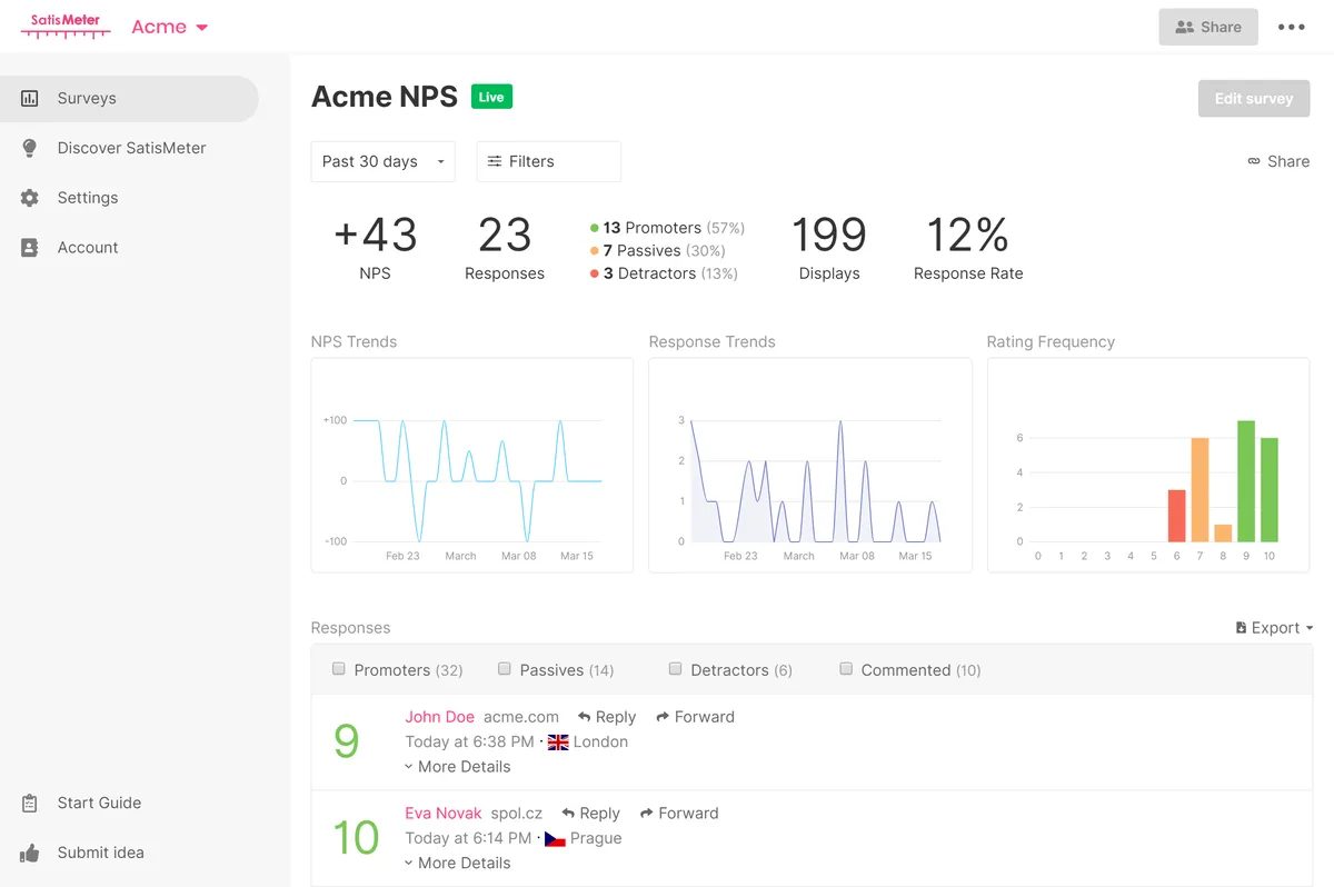 SatisMeter : avis des utilisateurs, avantages & inconvénients de ce logiciel d'enquête / sondage / questionnaire SatisMeter : avis des utilisateurs, avantages & inconvénients de ce logiciel d'enquête / sondage / questionnaire