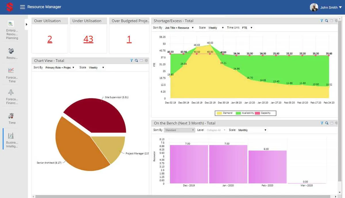 Saviom Enterprise Project Portfolio Management : avis des utilisateurs, avantages & inconvénients de ce logiciel de gestion de portefeuille de projets Saviom Enterprise Project Portfolio Management : avis des utilisateurs, avantages & inconvénients de ce logiciel de gestion de portefeuille de projets