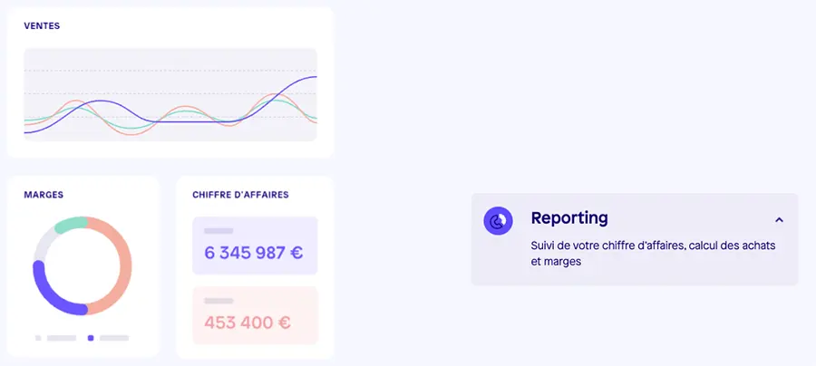 Sellsy Facturation & Gestion : fonctionnalités pour suivre l'activité de l'entreprise