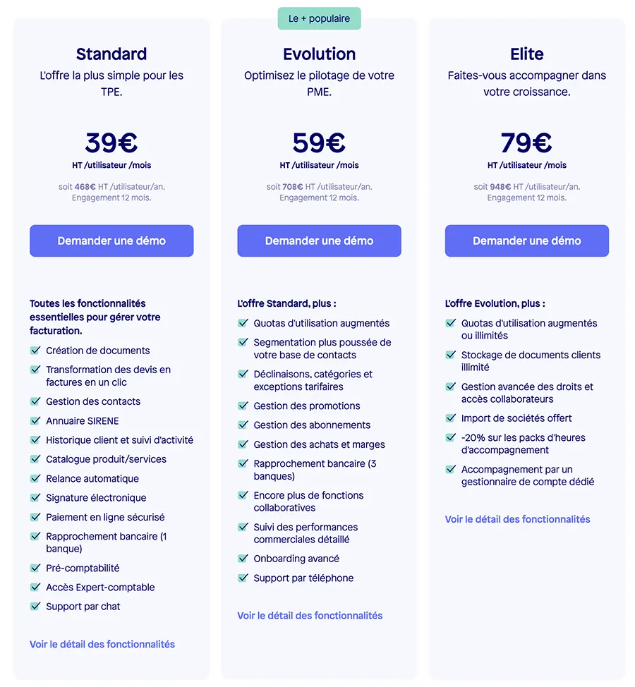 sellsy facturation gestion prix 2024