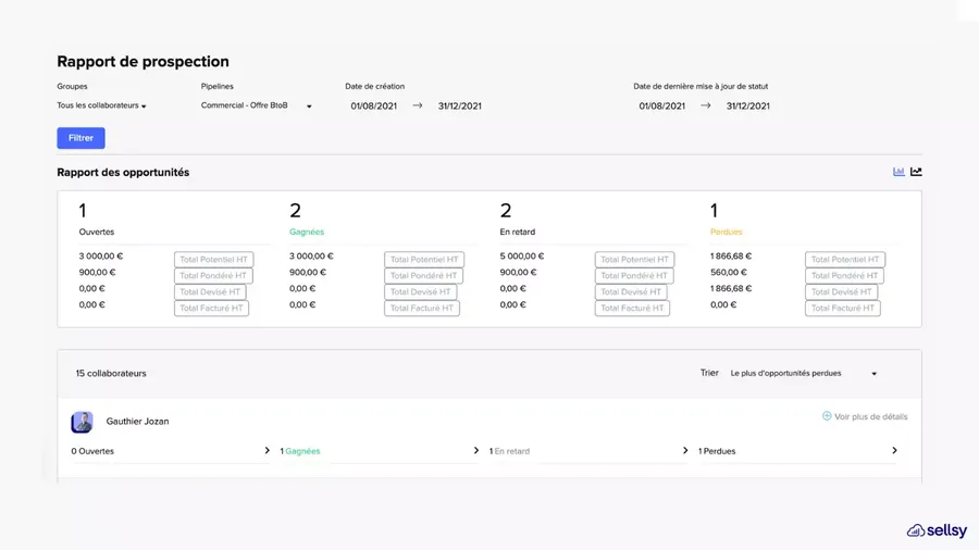 Sellsy : fonctionnalité rapport prospection