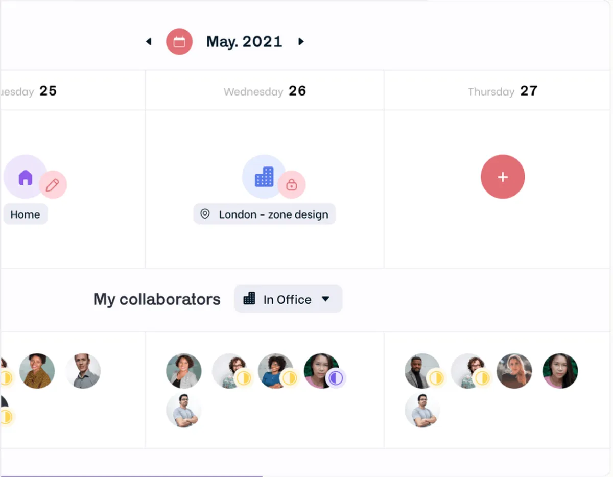 Semana : avis des utilisateurs, avantages & inconvénients de ce logiciel de digital workplace