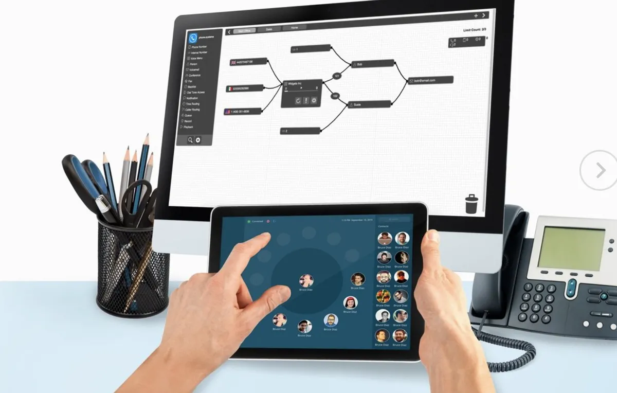 SendMyCall : avis des utilisateurs, avantages & inconvénients de ce logiciel VoIP / cloud PBX / softphone