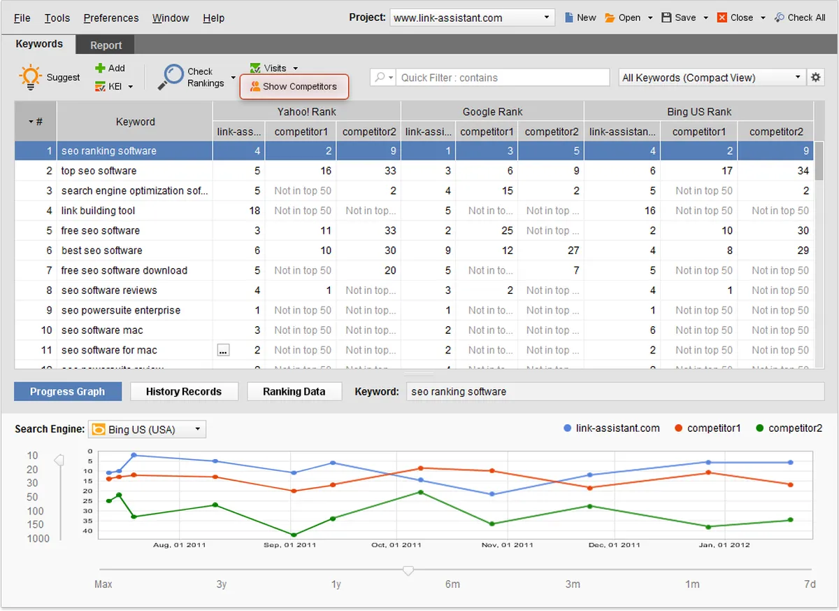SEO Powersuite : avis des utilisateurs, avantages & inconvénients de ce logiciel de référencement gratuit SEO Powersuite : avis des utilisateurs, avantages & inconvénients de ce logiciel de référencement gratuit