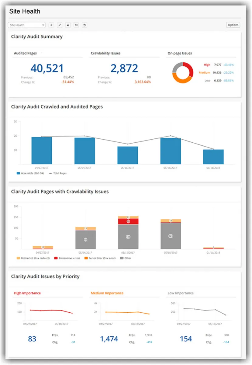 seoClarity : avis des utilisateurs, avantages & inconvénients de ce logiciel de référencement gratuit seoClarity : avis des utilisateurs, avantages & inconvénients de ce logiciel de référencement gratuit