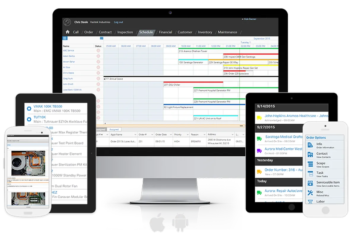 Service Pro : avis des utilisateurs, avantages & inconvénients de ce logiciel de workflow