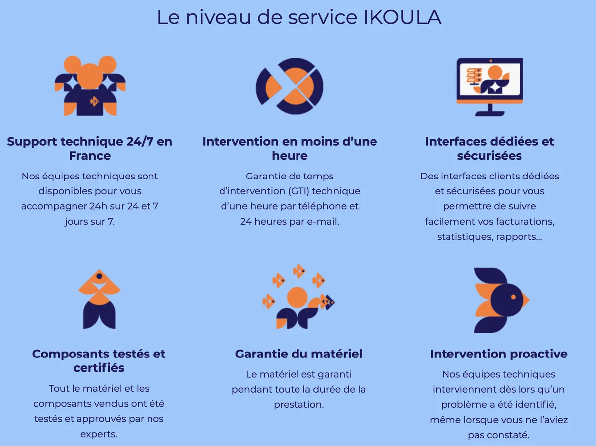 services ikaoula services ikaoula