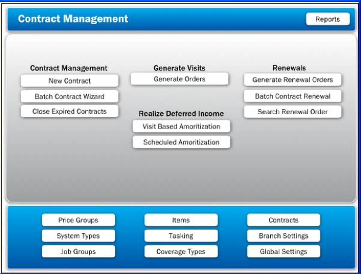 ServMan : avis des utilisateurs, avantages & inconvénients de ce logiciel de gestion des interventions et tournées sur le terrain ServMan : avis des utilisateurs, avantages & inconvénients de ce logiciel de gestion des interventions et tournées sur le terrain