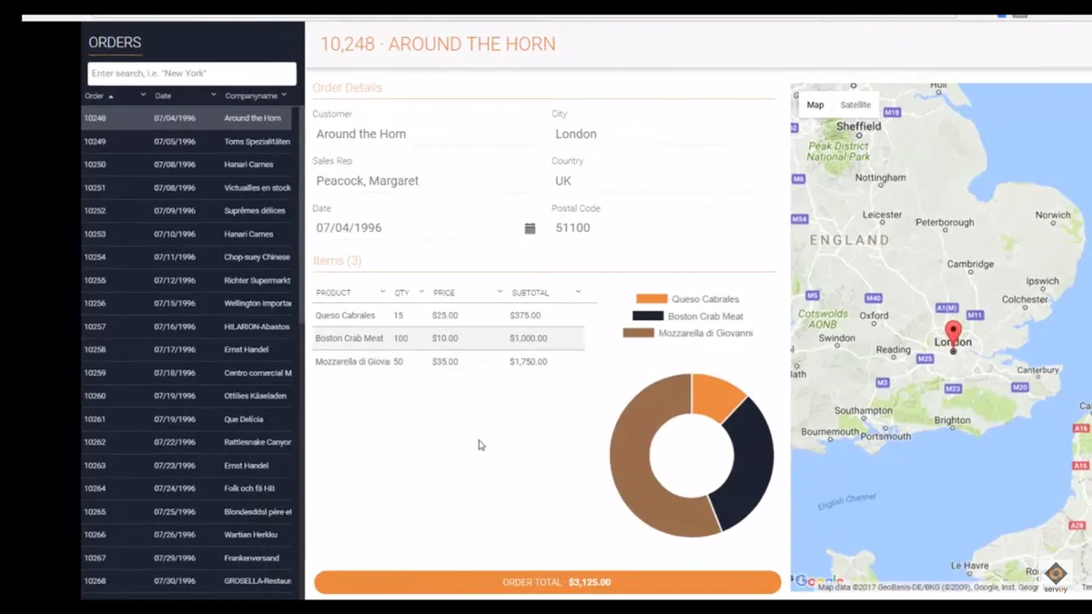 Servoy : avis des utilisateurs, avantages & inconvénients de ce logiciel de création d'applications Servoy : avis des utilisateurs, avantages & inconvénients de ce logiciel de création d'applications