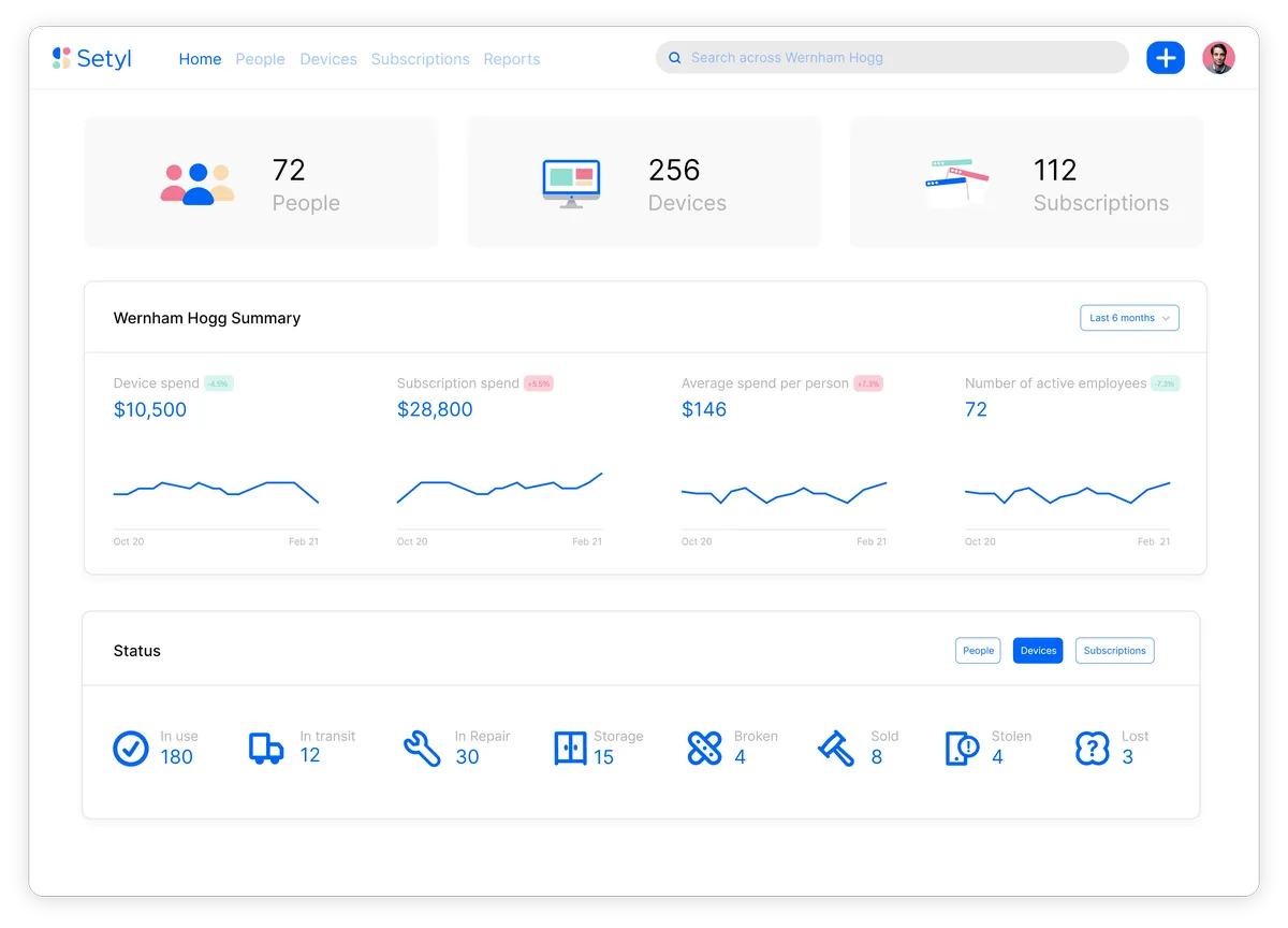 Setyl : avis des utilisateurs, avantages & inconvénients de ce logiciel de gestion des actifs informatiques