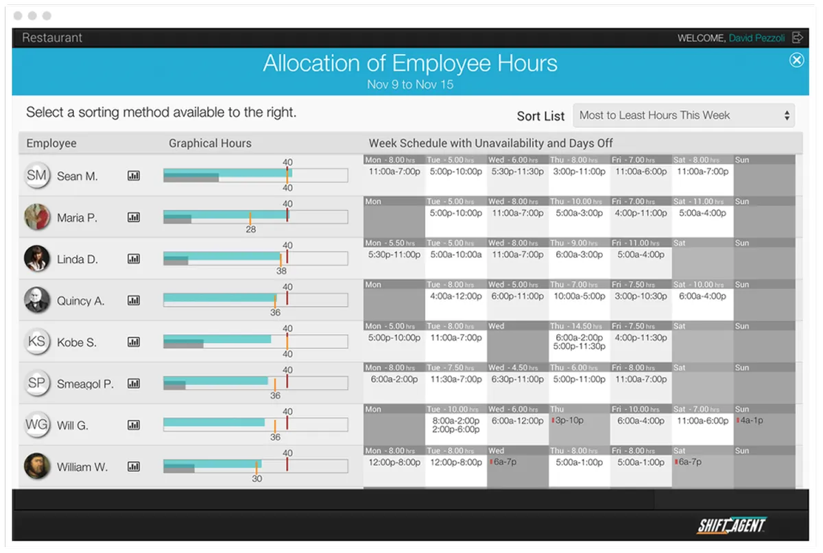 Shift Agent : avis des utilisateurs, avantages & inconvénients de ce logiciel de planning d'équipe Shift Agent : avis des utilisateurs, avantages & inconvénients de ce logiciel de planning d'équipe