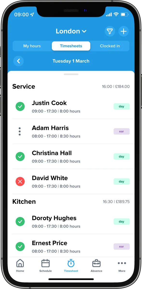 ShiftBase : avis des utilisateurs, avantages & inconvénients de ce logiciel de planning d'équipe