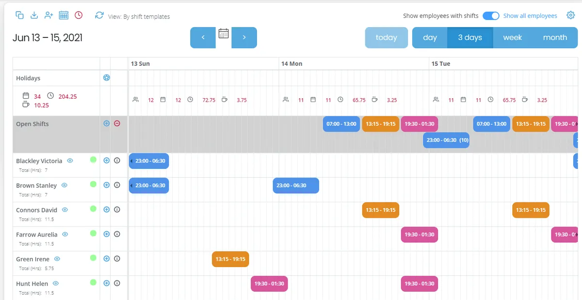 Shifton : avis des utilisateurs, avantages & inconvénients de ce logiciel de planning d'équipe Shifton : avis des utilisateurs, avantages & inconvénients de ce logiciel de planning d'équipe
