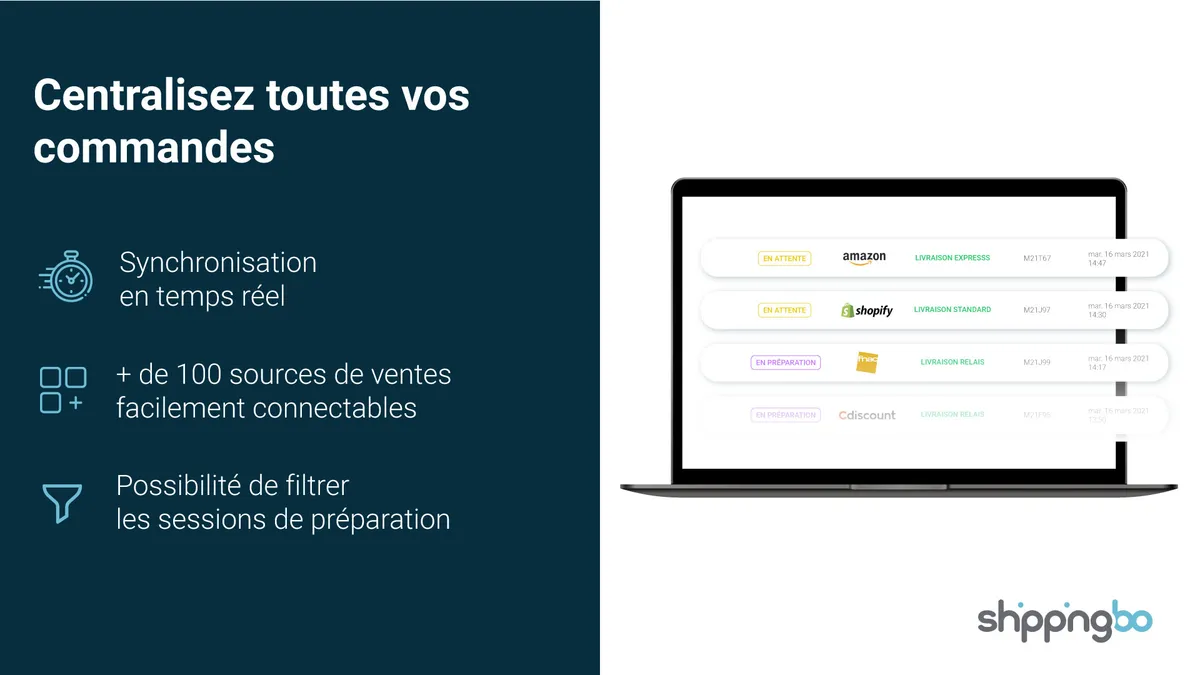 Shippingbo : avis des utilisateurs, avantages & inconvénients de ce logiciel supply chain Shippingbo : avis des utilisateurs, avantages & inconvénients de ce logiciel supply chain