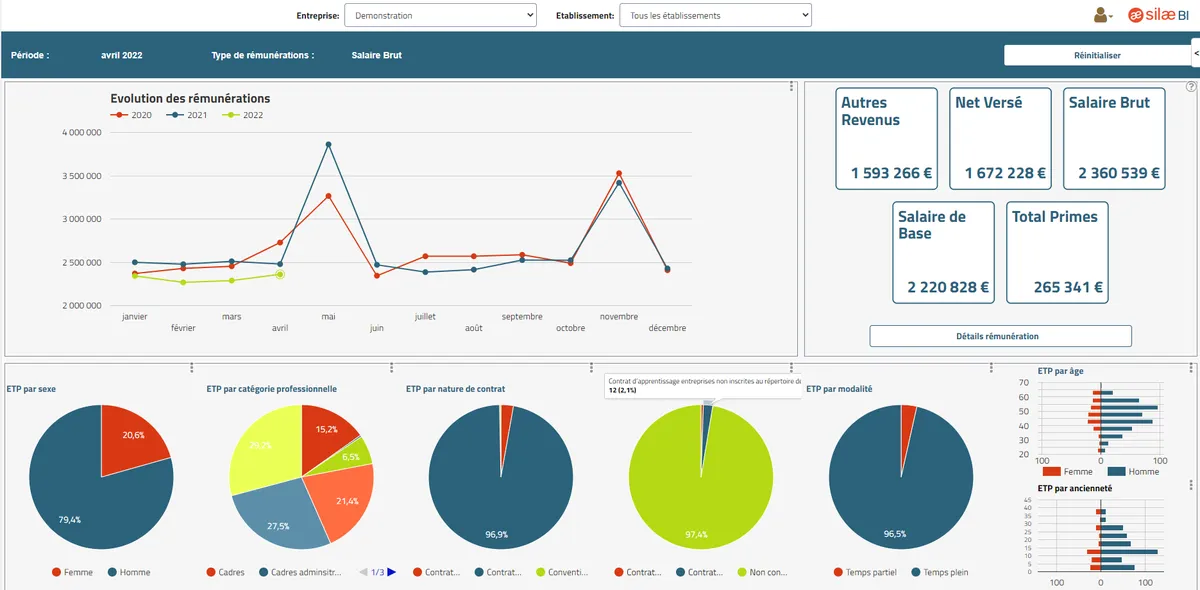 Silae BI : avis des utilisateurs, avantages & inconvénients de ce logiciel BDESE / BDU Silae BI : avis des utilisateurs, avantages & inconvénients de ce logiciel BDESE / BDU