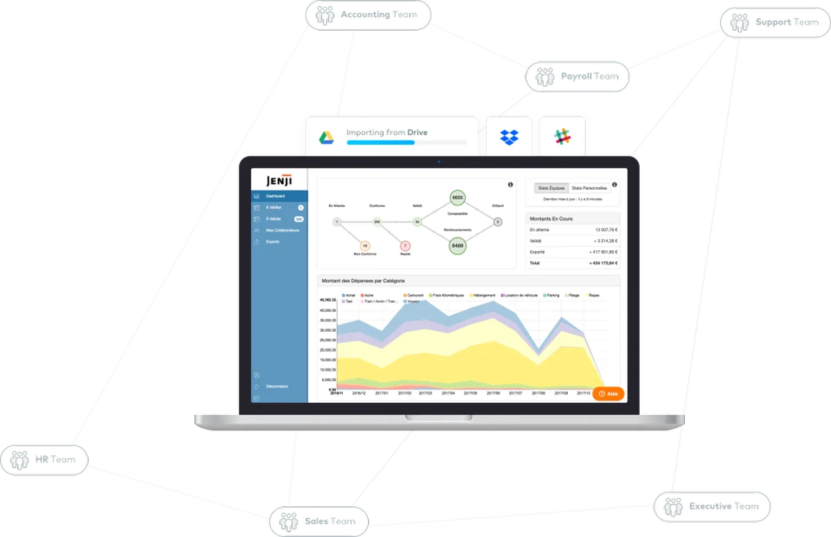 Silae Expense : avis des utilisateurs, avantages & inconvénients de ce logiciel de notes de frais / dépenses professionnelles Silae Expense : avis des utilisateurs, avantages & inconvénients de ce logiciel de notes de frais / dépenses professionnelles