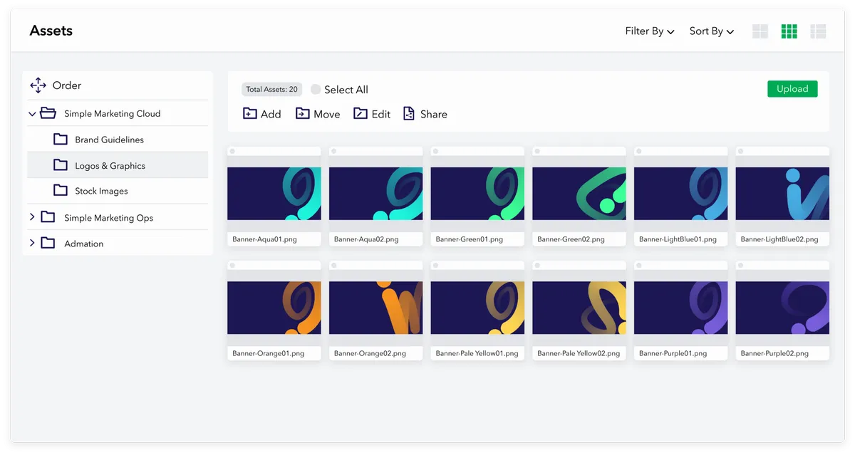 Simple.io : avis des utilisateurs, avantages & inconvénients de ce logiciel de marketing