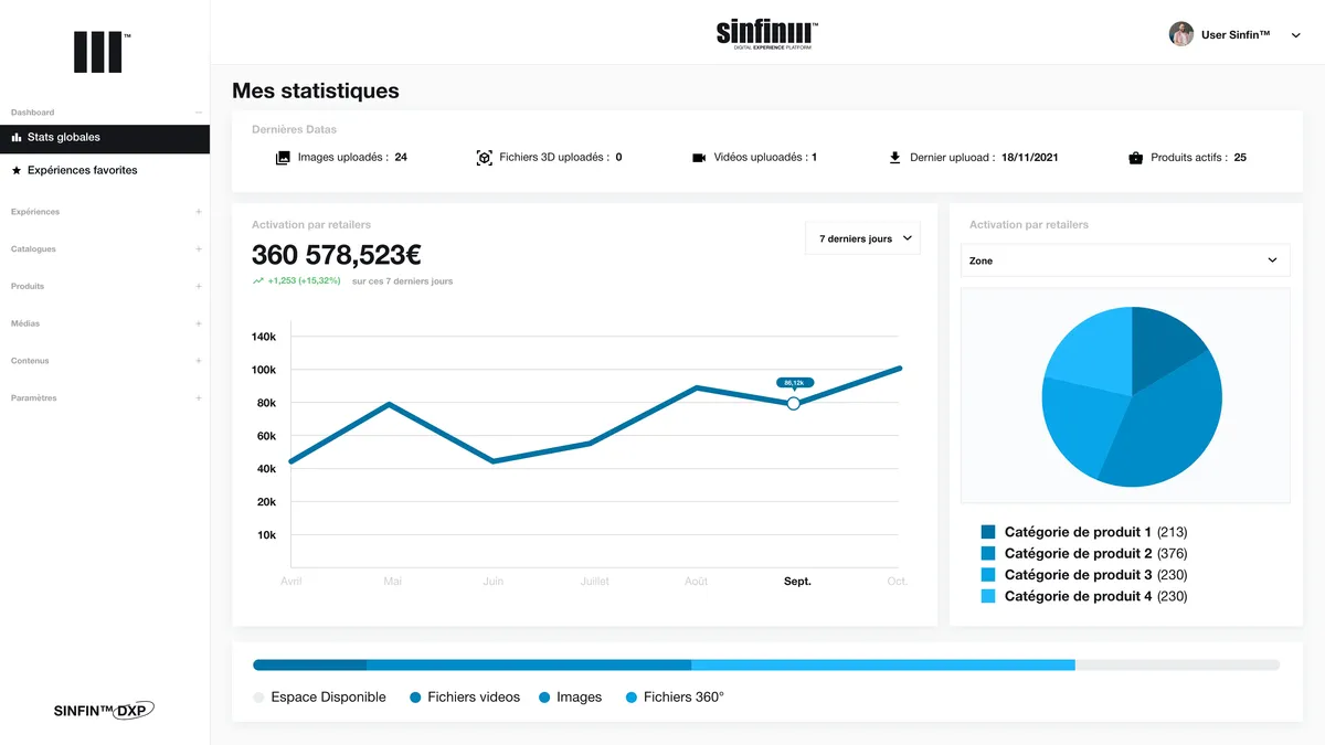 Sinfin : avis des utilisateurs, avantages & inconvénients de ce logiciel de gestion de l'expérience digitale Sinfin : avis des utilisateurs, avantages & inconvénients de ce logiciel de gestion de l'expérience digitale